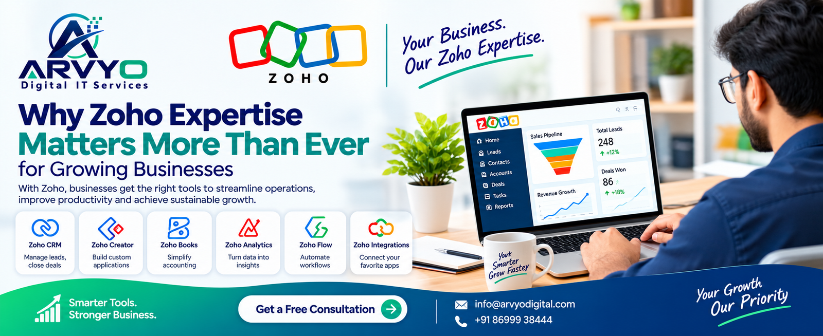 Why Zoho Expertise Matters More Than Ever for Growing Businesses