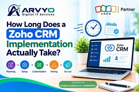 How Long Does a Zoho CRM Implementation Actually Take?